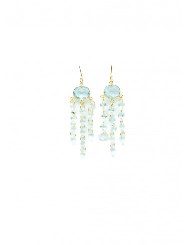 BOUCLES D'OREILLES ADELIA TOPAZE BLEU Vous souhaitez 