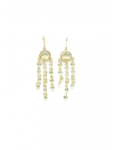 BOUCLES D'OREILLES ADELIA CITRINE livraison gratuite