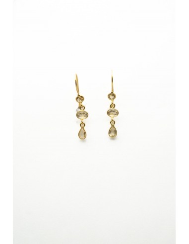 BOUCLES D'OREILLES AURELIA CITRINE une grave pollution 